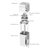 Technical diagram of Mini Essential Oil Diffuser with LED night light components