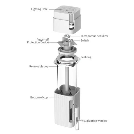 Technical diagram of Mini Essential Oil Diffuser with LED night light components
