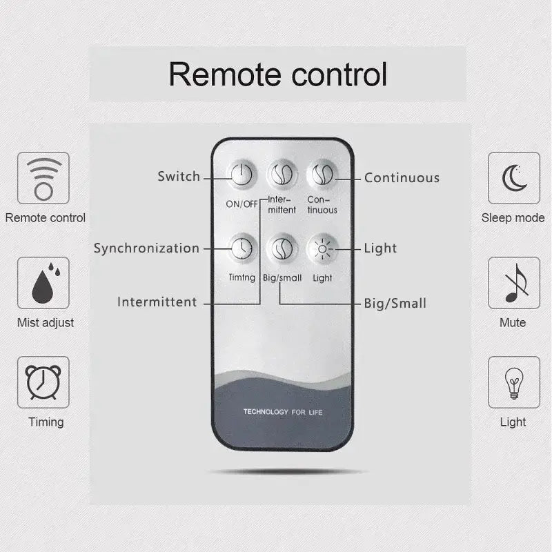Remote control for Ultrasonic Aroma Essential Oil Diffuser with mist and lighting options