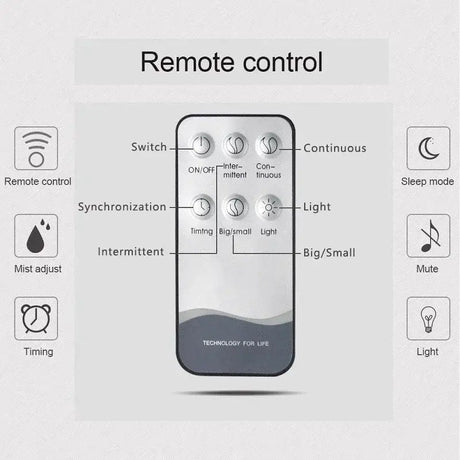 Remote control for Ultrasonic Aroma Essential Oil Diffuser with mist and lighting options