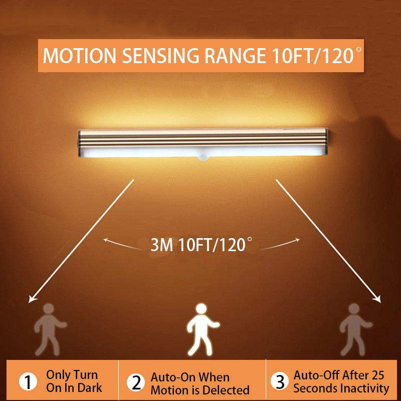LED Motion Sensor